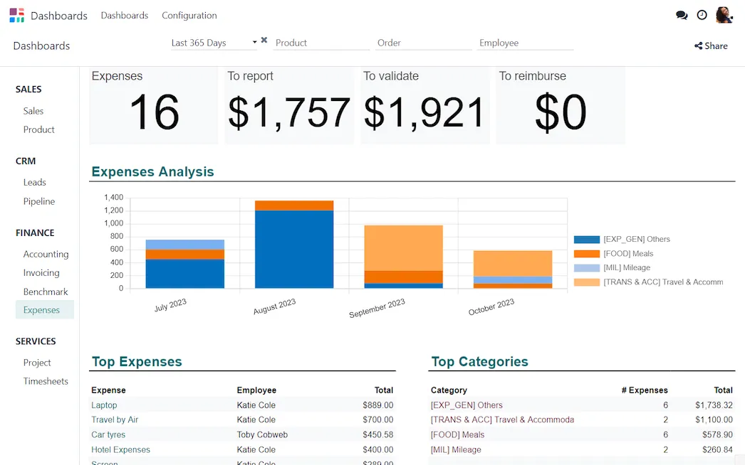 Odoo Spreadsheet app screenshot
