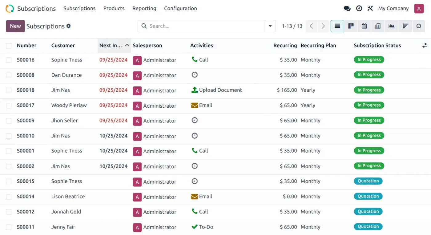 Odoo Subscriptions app screenshot